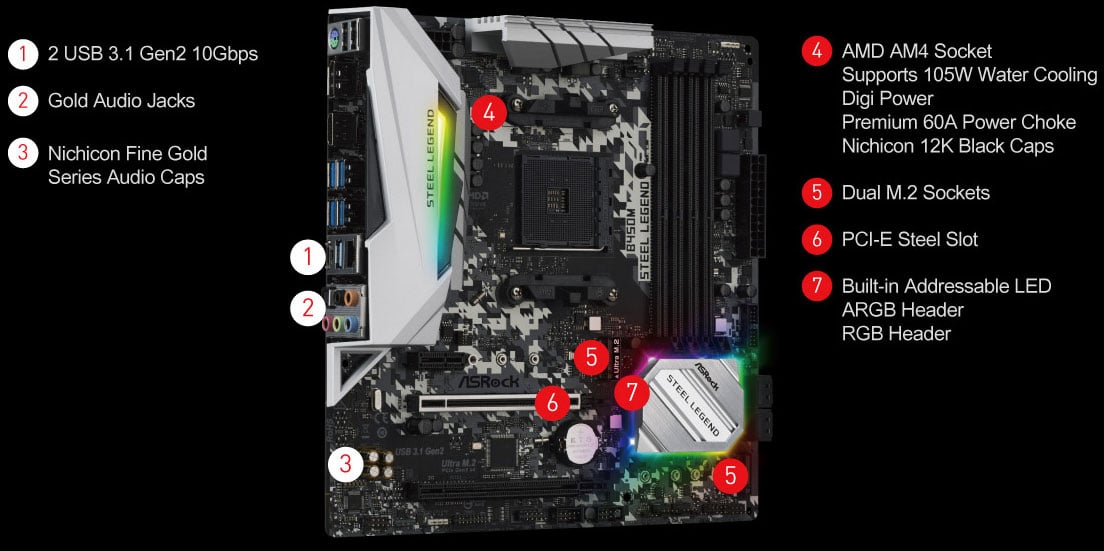 ASRock B450M Steel Legend AM4 Micro ATX Motherboard Newegg